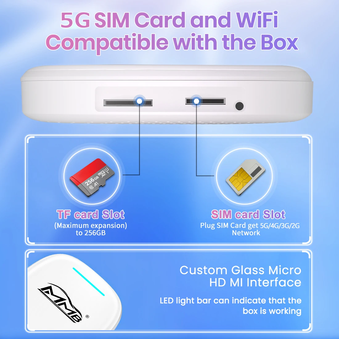 Фото 8G+128GB MMB Ultra CarPlay AI Box Android 15 QCM6350 Беспроводной CarPlay Android Auto Smart TV Box для YouTube, Netflix, IPTV, 5G SIM №4