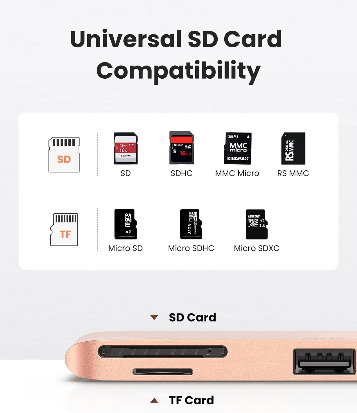 Док-станция с 2 USB-портами и кардридером для SD-карт | Компьютеры офис