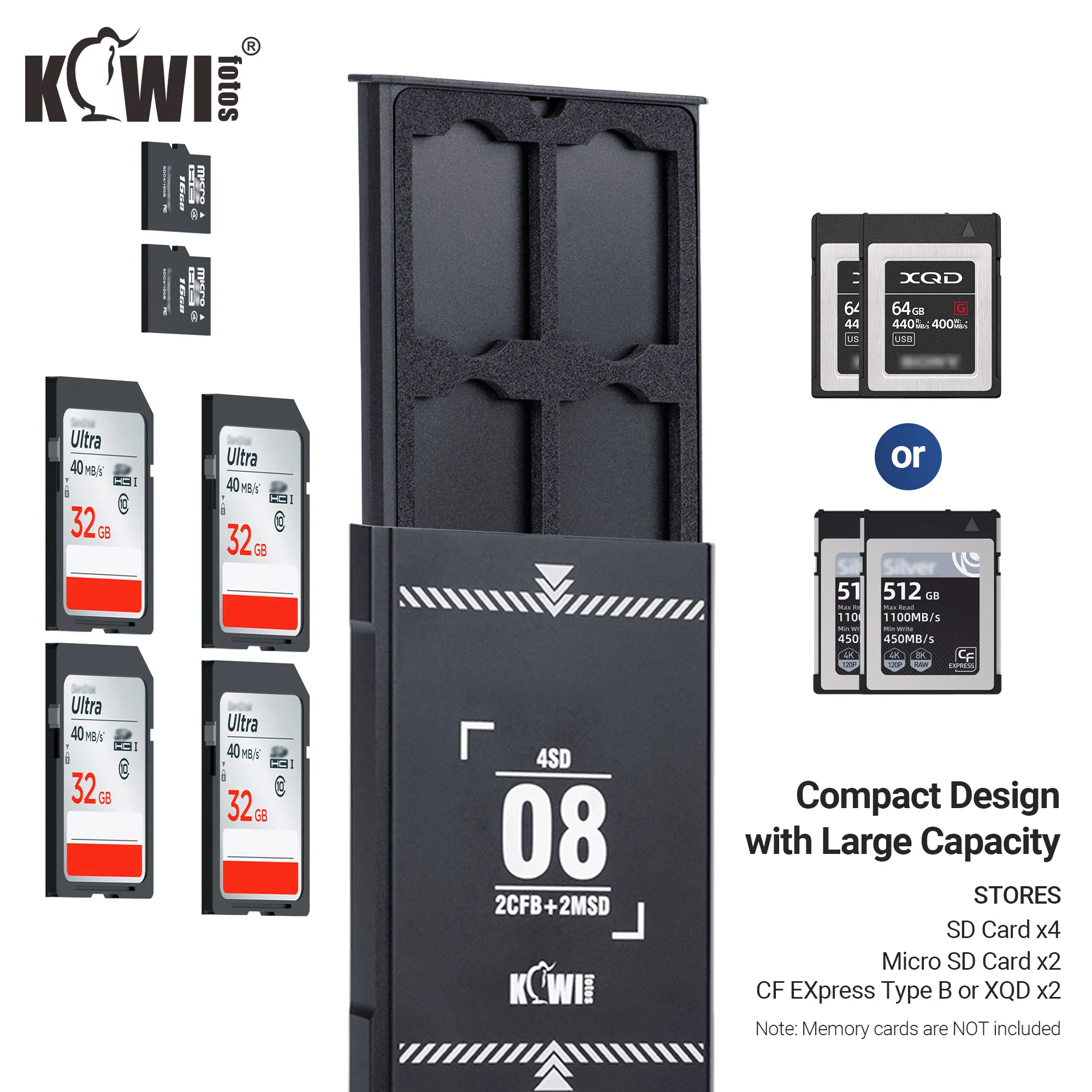 SD-карта с несколькими слотами тип B / XQD