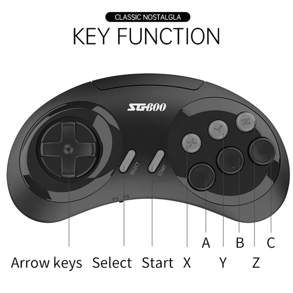 Игровая консоль SG800 MD HD 16-битная Беспроводная 2 4G беспроводной приемник