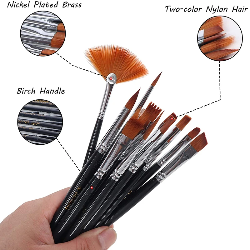 Рисунок 5 - разнообразные нейлоновые кисти