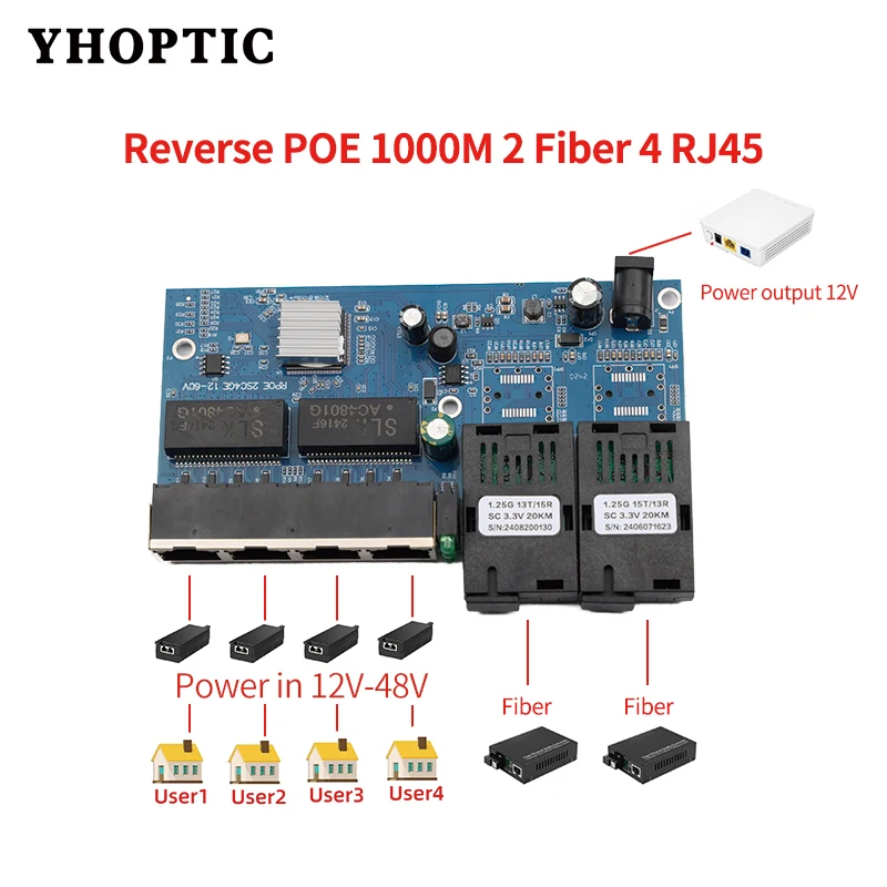 Гигабитный коммутатор Fast Ethernet оптоволоконный обратный POE одномодовый 2