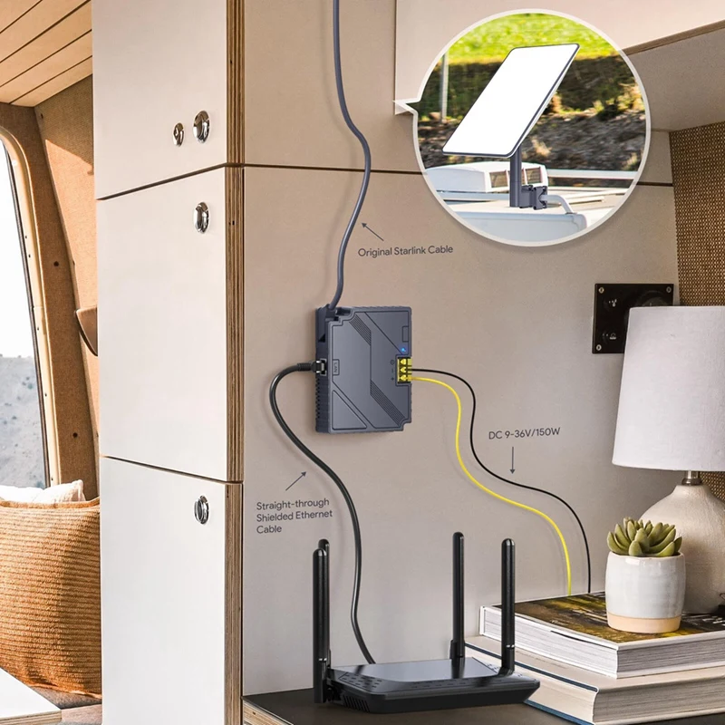 Повышающий Инжектор Poe 3-в-1 для Starlink V2 150 Вт с полной защитой активацией Rvs Outdoor