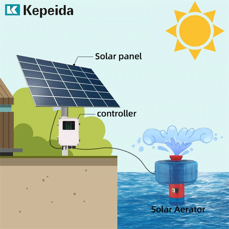 Аэратор для пруда 3 дюйма 96 В постоянного тока 1500 Вт
