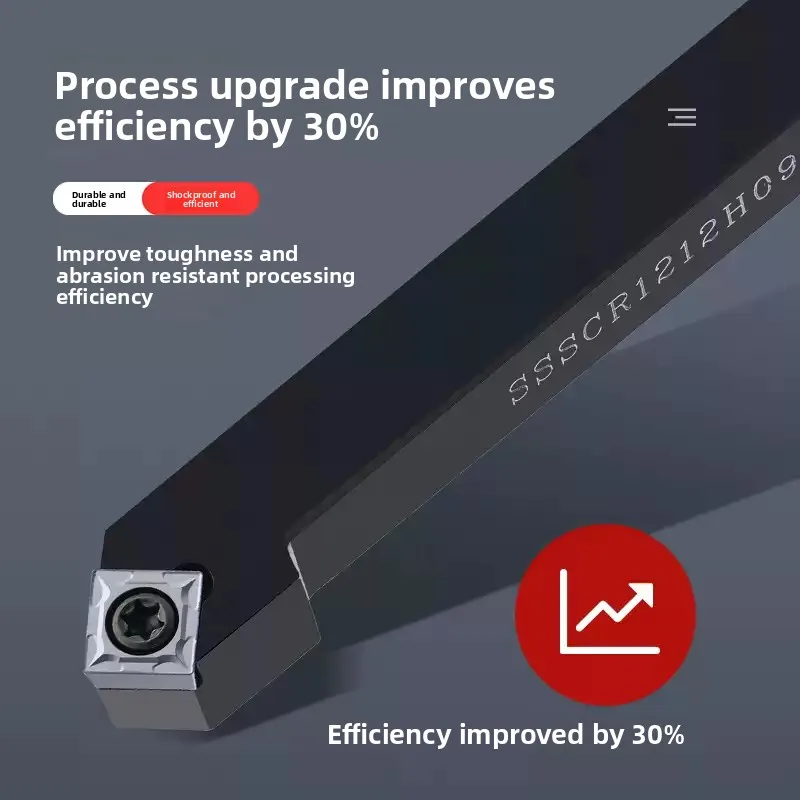 

SSSCR SSSCR1212H09 SSSCR1616H09 SSSCR2020K09 SSSCR2525M09 SSSCR2020K12 SSSCR2525M12 Тип нажимной пластины NC Внешняя