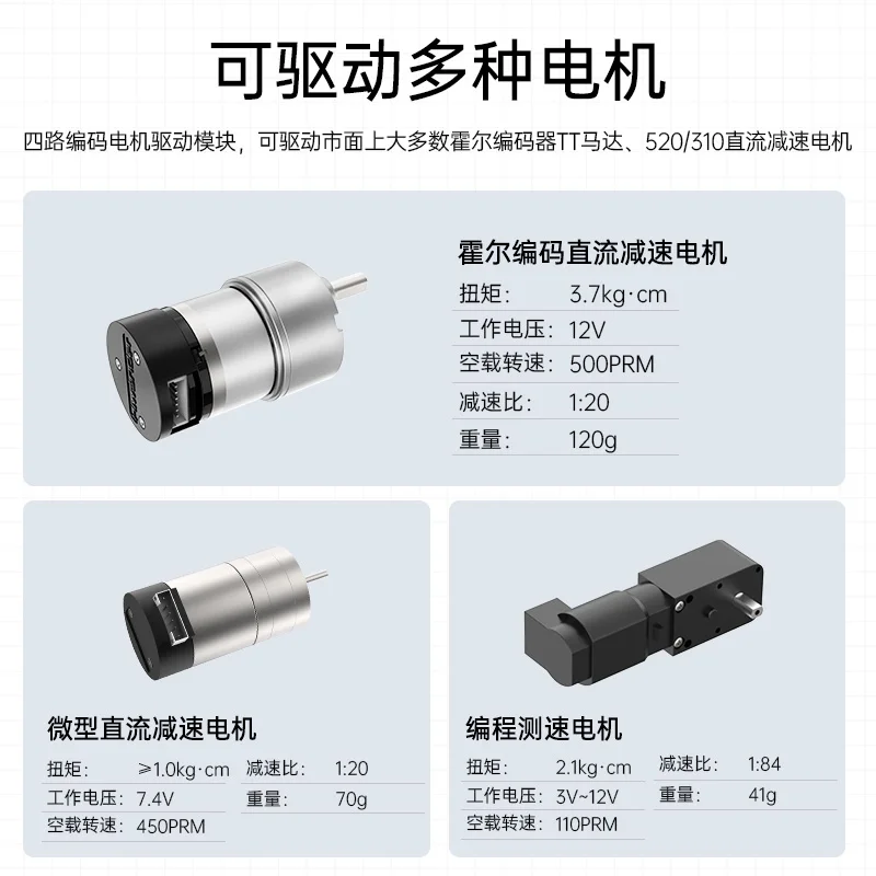 Четырехсторонний моторный приводной модуль с кодировкой бортовой стабилизатор