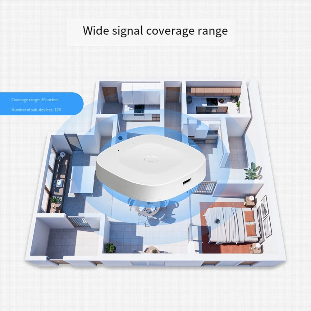 Фото (A94Z) Умный шлюз Tuya ZigBee Bluetooth с поддержкой нескольких режимов, беспроводной, с питанием Type-C, для домашней автоматизации, 30 м №1