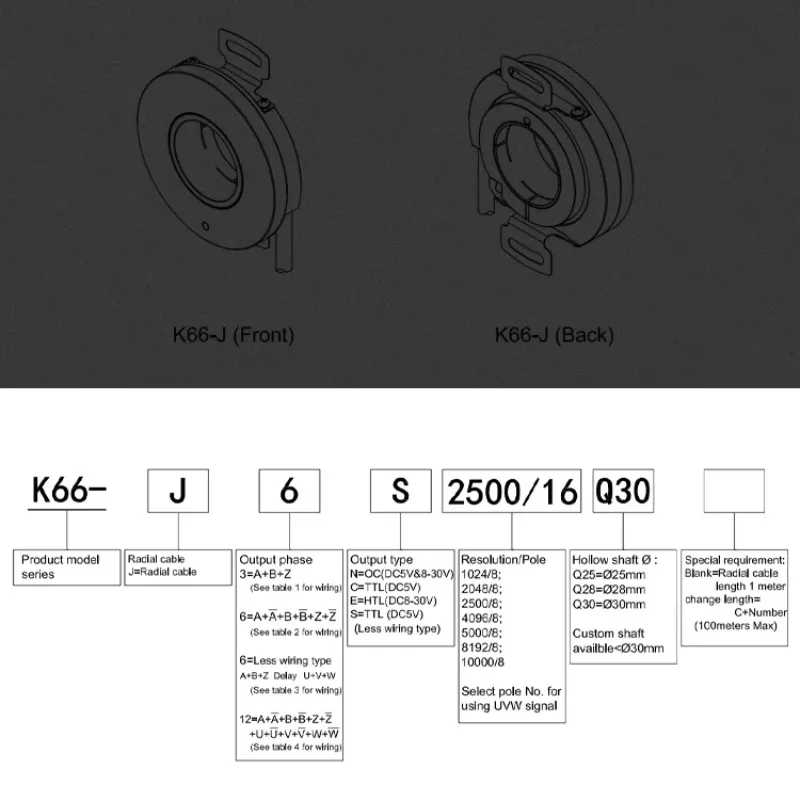 Фото Инкрементальный ротационный энкодер K66 с полым валом 30 мм, 3600ppr, 5000ppr, до 10000ppr, выход NPN 5/8-30VDC №5