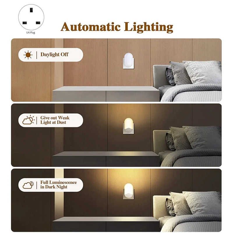 2 шт./упаковка Светодиодные ночные светильники с датчиком Заката На Рассвет |