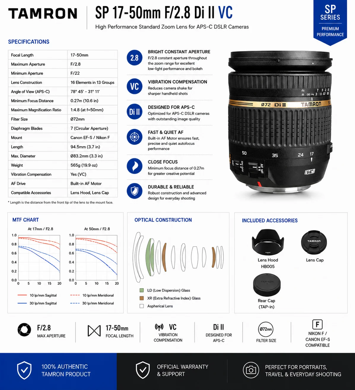 Фото Объектив Tamron SP 17-50mm F2.8 XR Di-lI VC LD с асферическими линзами для камер Canon и Nikon (B005) №2
