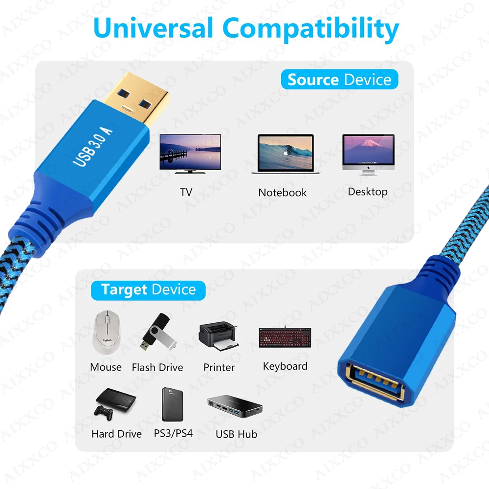 Фото AIXXCO USB-удлинитель USB-кабель USB 3.0 Удлинитель данных 1 м 2 м для ПК Smart TV Xbox One SSD Быстродействующий USB-кабель-удлинитель №5