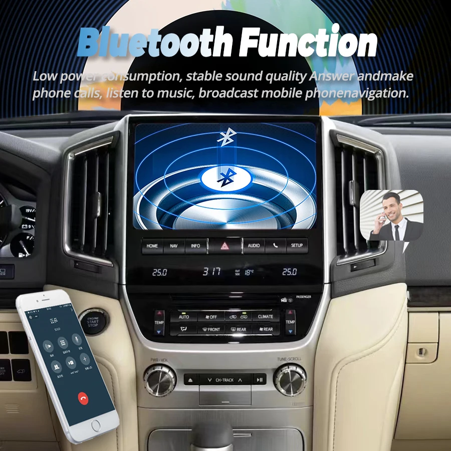 10-дюймовый Android 13-дюймовый комплект обновления интерьера автомобиля для Toyota Land