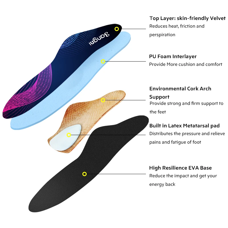 3ANGNI Orthotic Insoles for Shoes Arch Support Flat Feet Shoe Pad Women Men Orthopedic Foot Care for Plantar Fasciitis insoles