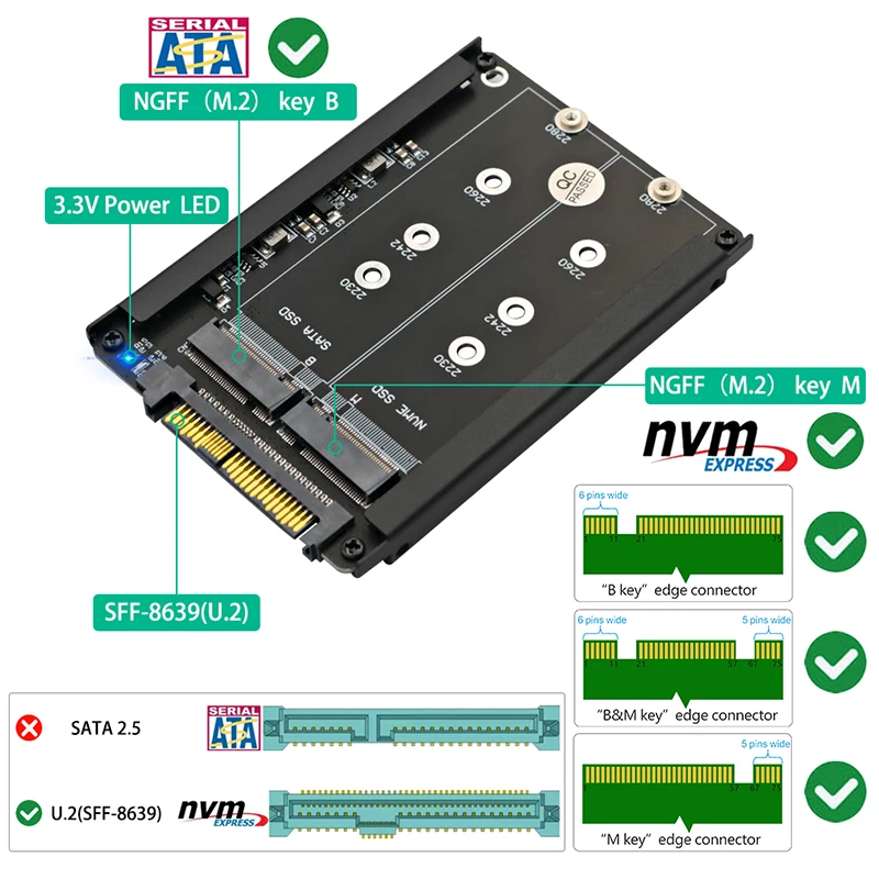 Металлическая подставка с M.2 на U.2 SSD-адаптер + анклавная розетка NVMe M2 SATA SSD PCI-e U2