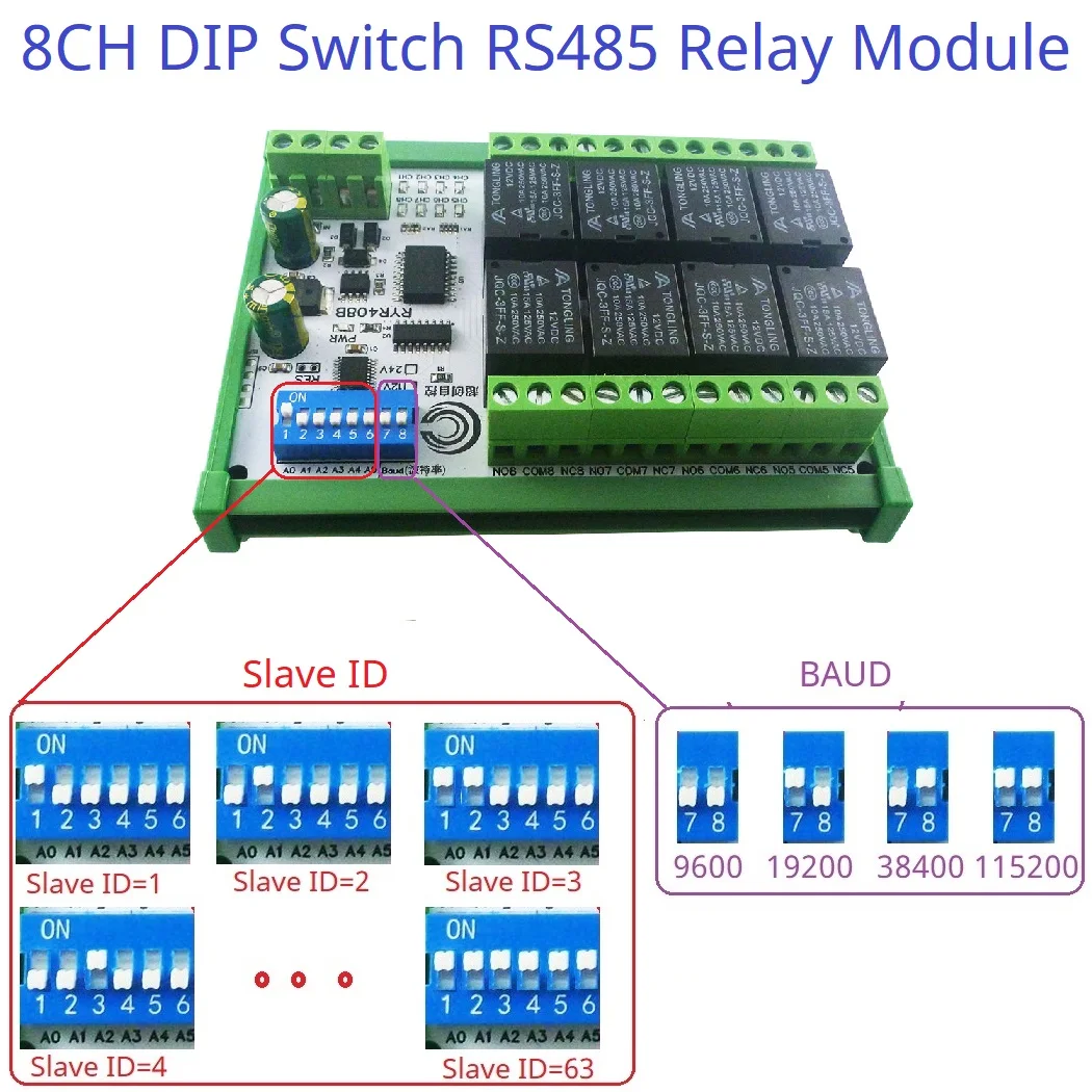 8-канальный DIP-переключатель параметры релейная плата RS485 Modbus RTU ПЛК эффективный