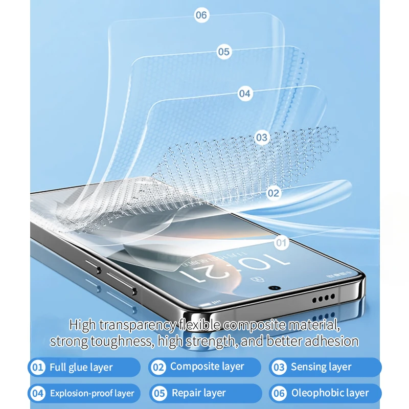 Гидрогелевая пленка для Xiaomi Redmi K80 K70E K60E K50 K60 K70 Ultra Защитная экрана Note 12R 13R Pro