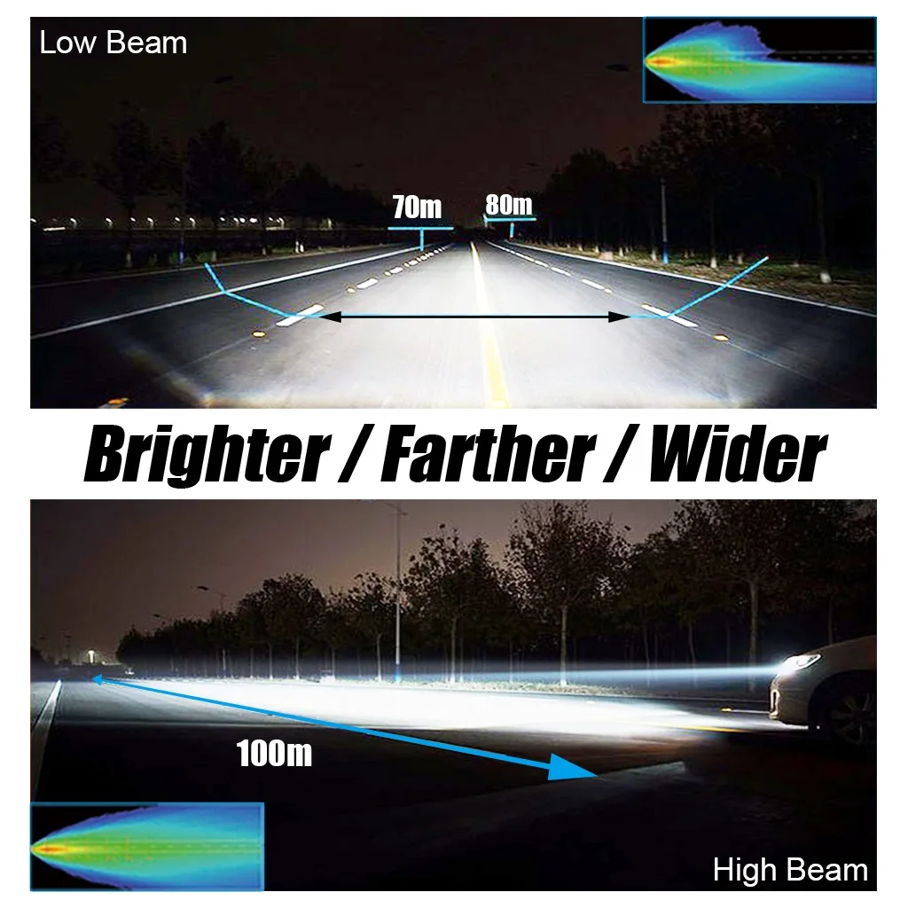 Светодиодный лампы H1 для автомобильных светодиодных фар лм и держатель базового