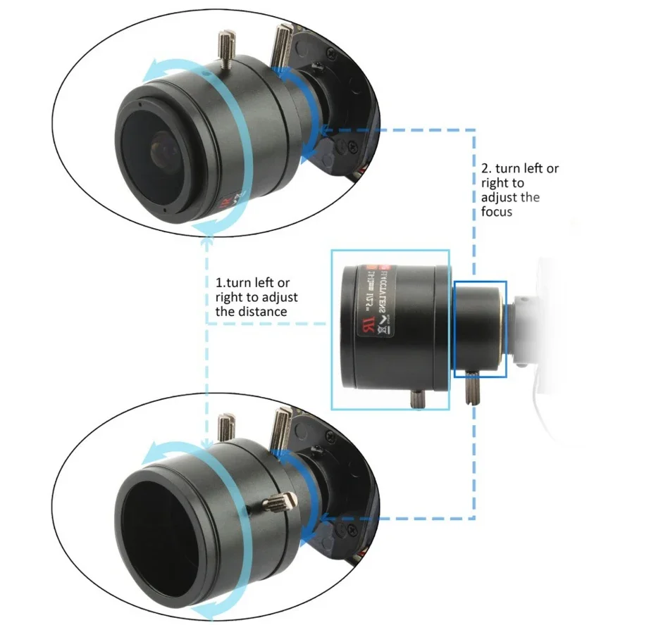 2 8-12 мм CCTV ручной фокус M12 зум-объектив