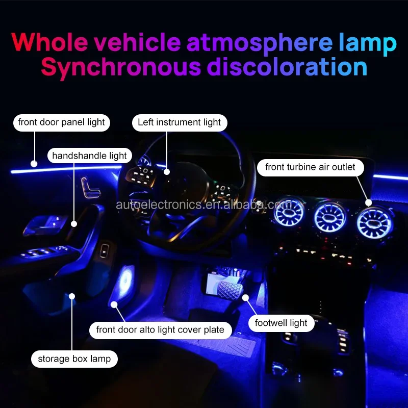 

64 Colors Ambient Light for W177 mercedes benz A Class 2019-2020 Light Cover Air Vent LED Atmosphere Lamp Outlet Advanced