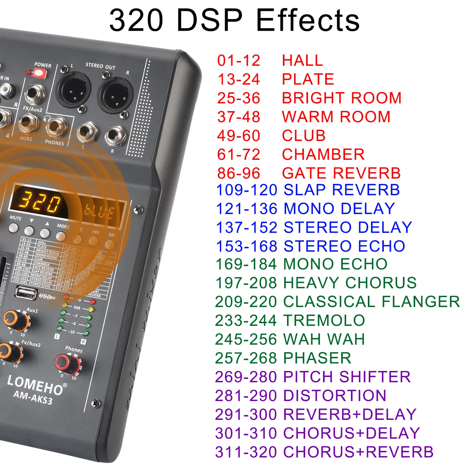 LOMEHO микшерный пульт для эффектов 320 2 моно каналов 1 стерео канала Bluetooth 4-канальный