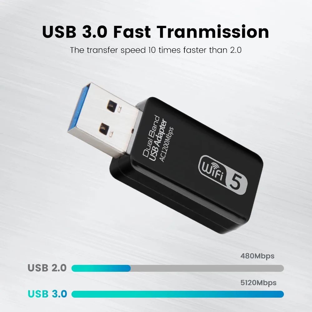 Беспроводной USB Wi-Fi адаптер Kebidumei 2 4 Мбит/с два диапазона ГГц/5 ГГц Lan ключ 802.11ac для