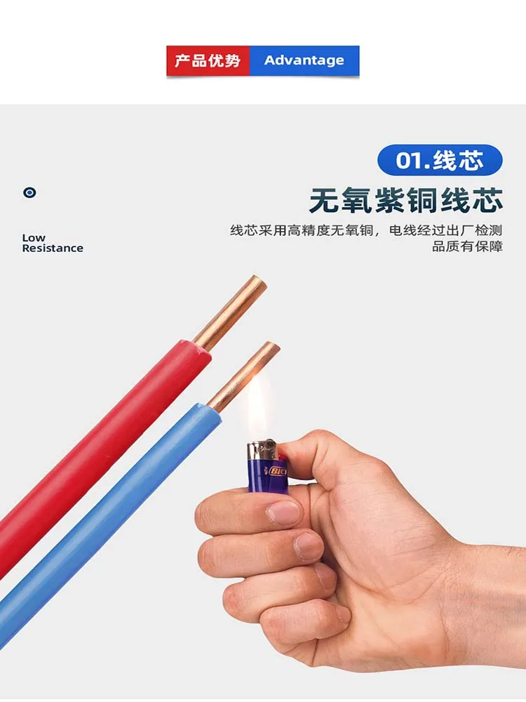 

BV 20/19/18/16/14/12/10/8 AWG Single Core Wire Solid Core Copper Wire PVC Colorful Cable Flame Retardant Fixed Electrical Wiring