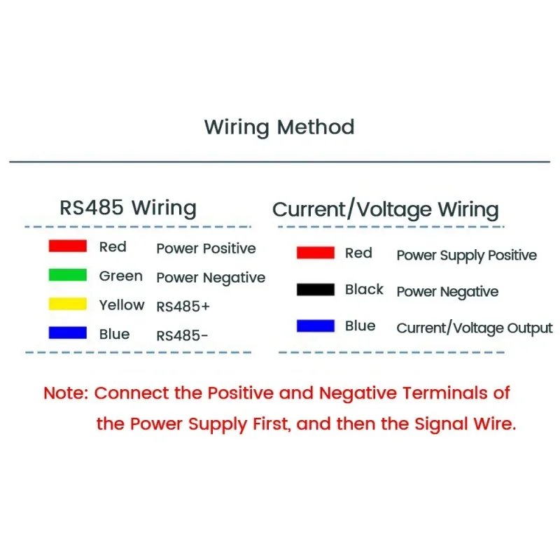 Датчик освещенности из нержавеющей стали промышленный детектор яркости