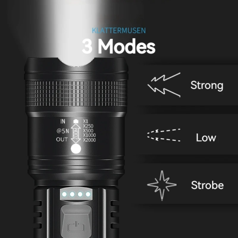 Зуммируемый фонарик с улыбающейся акулой SD1029 из АБС-пластика P50 USB для