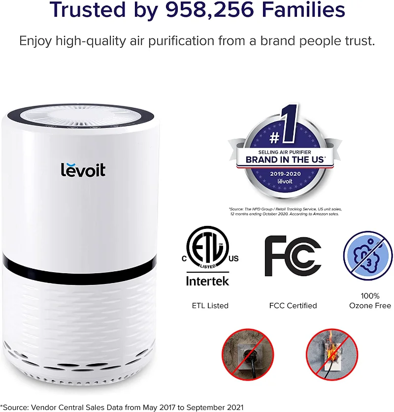 Levoit Air Purifier LV-H132-WM, True HEPA and Upgraded Filter for Smoke Odors, Pet, Bonus Filter, Optional Night Light,