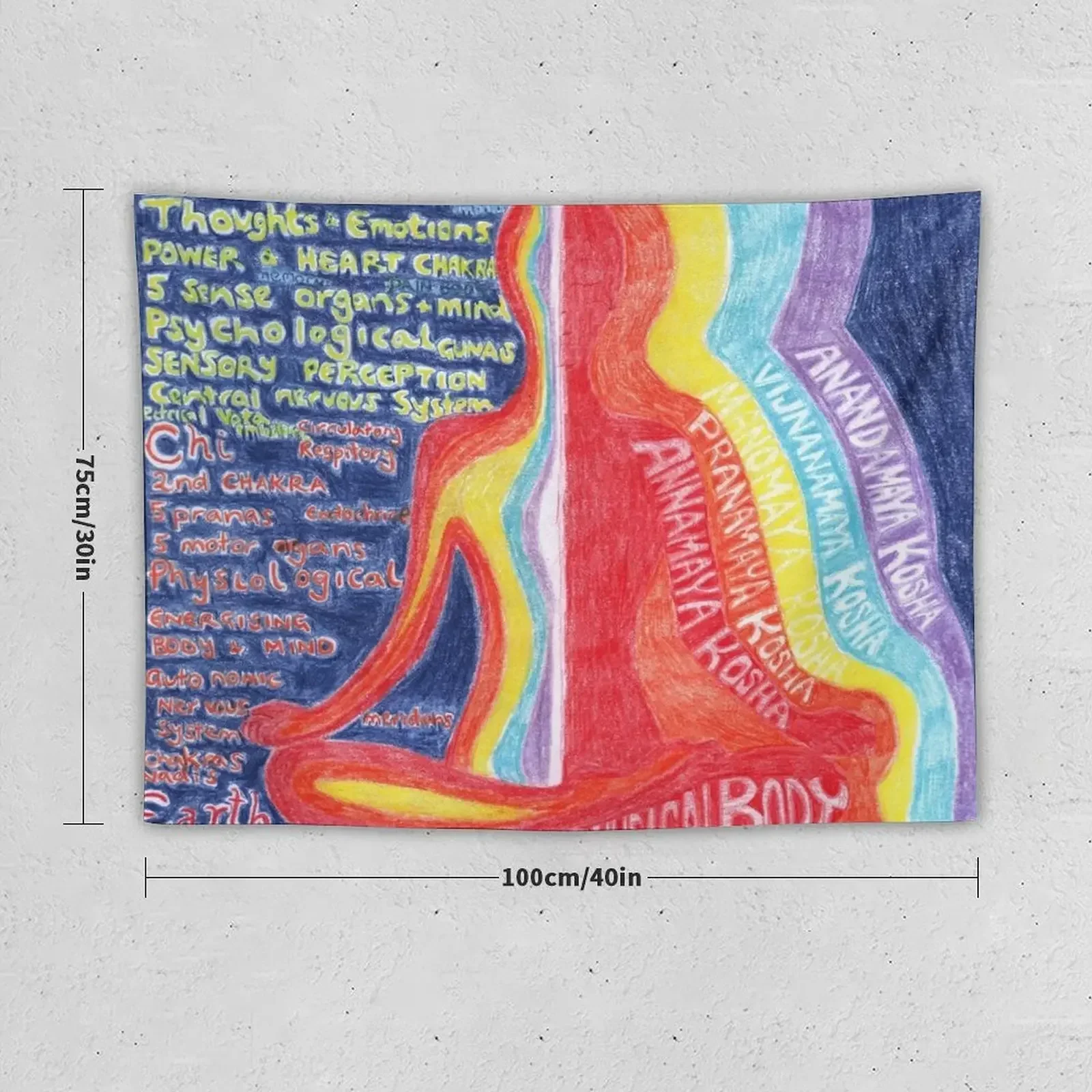 Гобелен Five Koshas аксессуары для домашнего декора предметы украшения комнаты