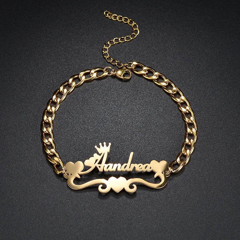 Рисунок 4 - Браслет Goxijite с именем на заказ