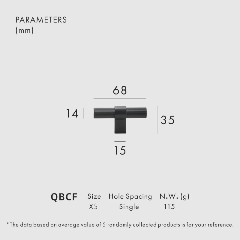 

Ручки для шкафов Dooroom латунные