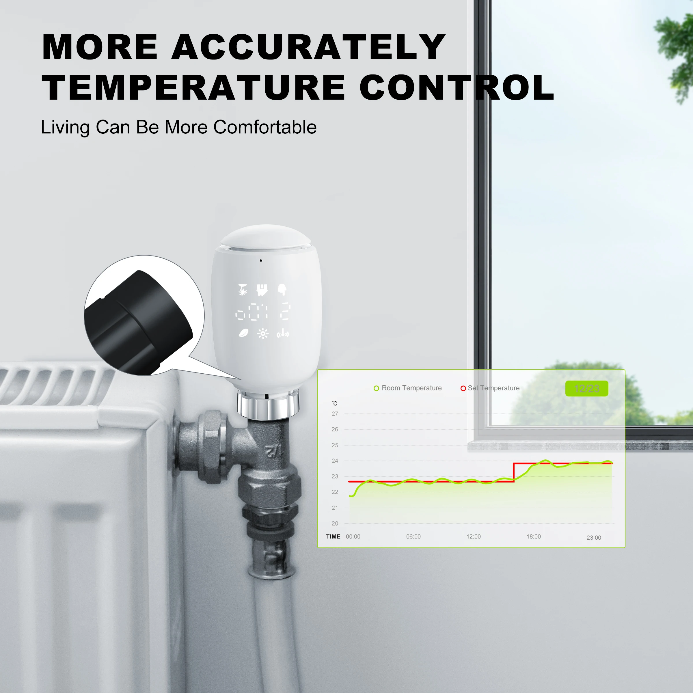 Умный термостатический клапан радиатора Tuya ZigBee TRV термостат программируемый