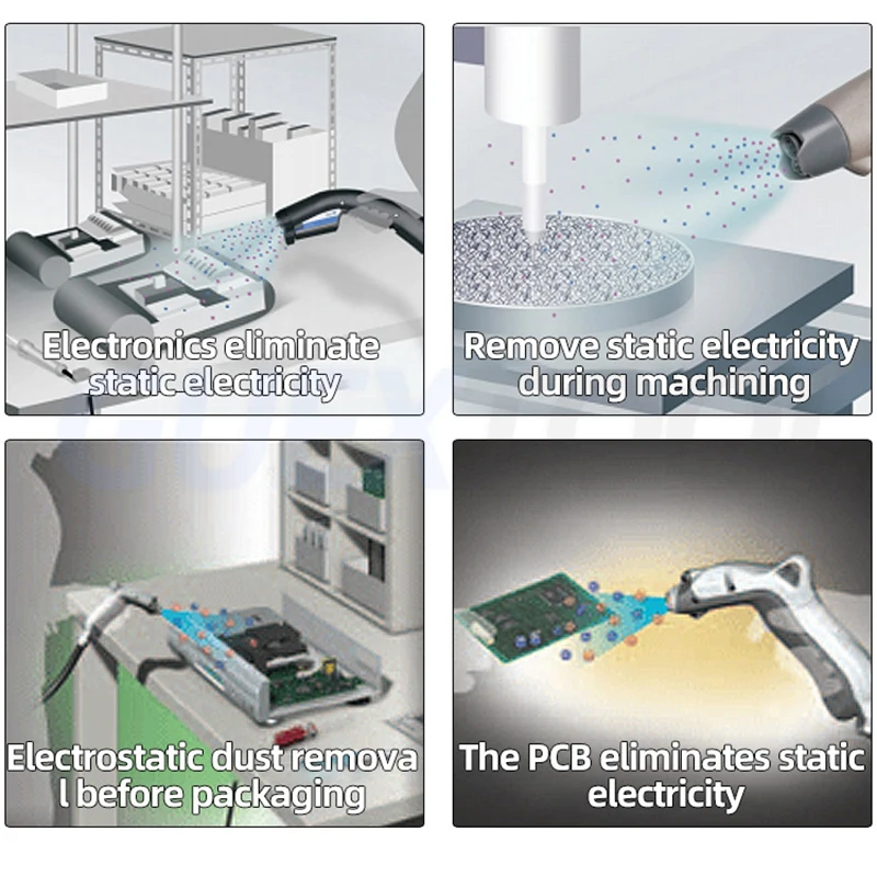 Антистатический пневматический пистолет Ионизирующий Электростатический с