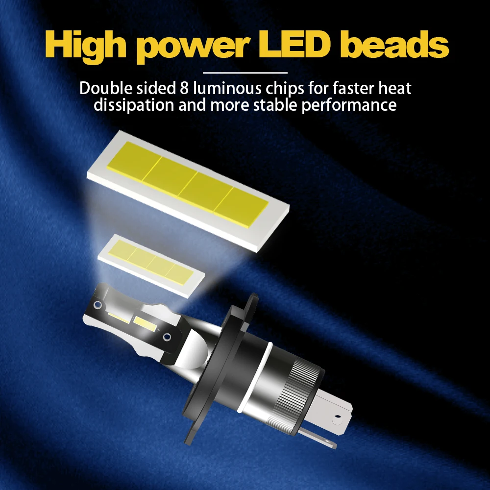 Светодиодная фара для мотоцикла YAMAHA YZF750R 1995 1996 1997 1998 H4 Plug-and-Play 6000K 120 Вт