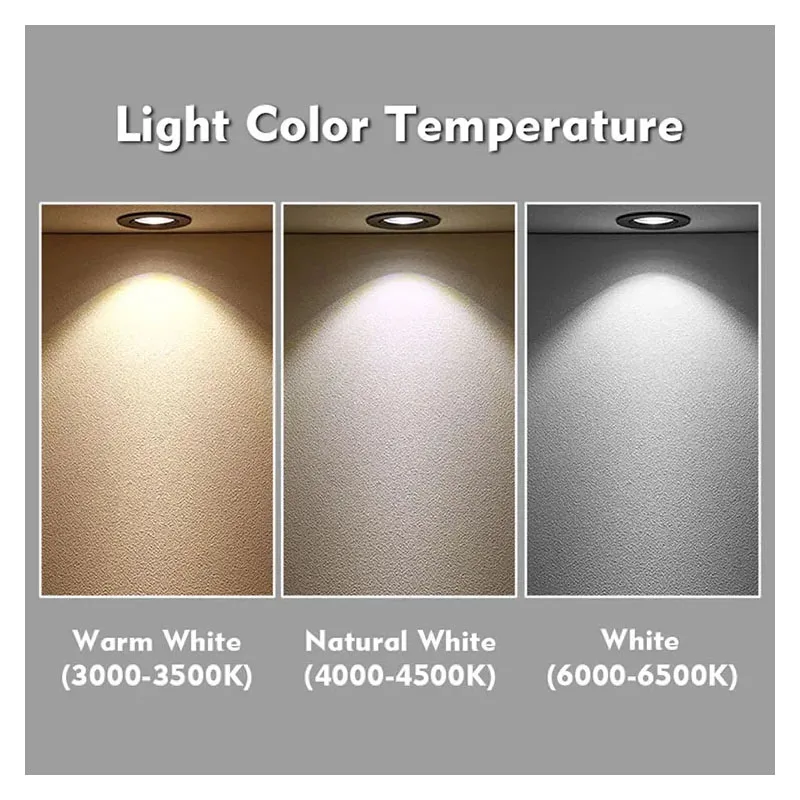 IP65 светодиодный прожектор для мини-кабинета ультратонкие встраиваемые