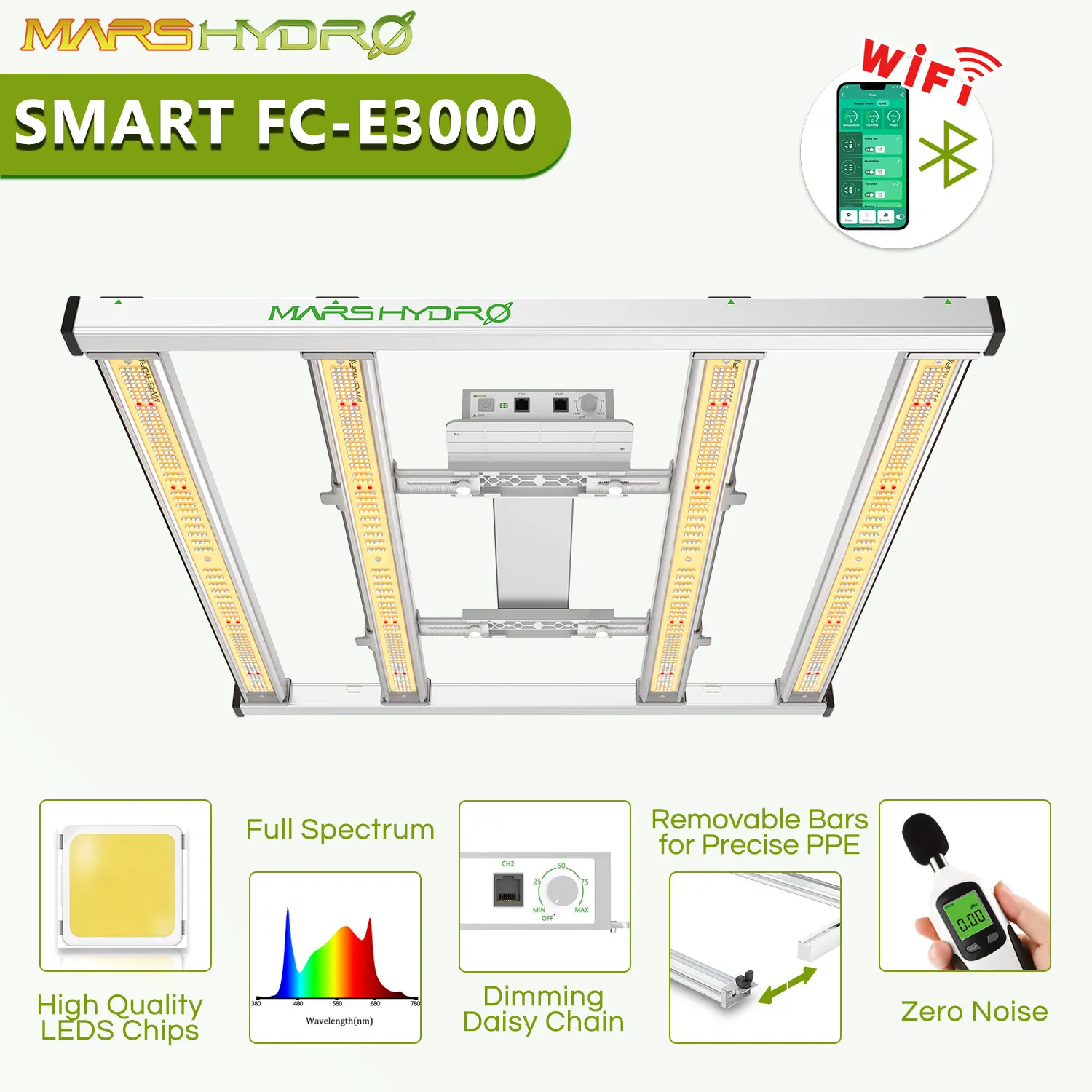 S Bars For Indoor Tent Hydroponics Veg And Flower