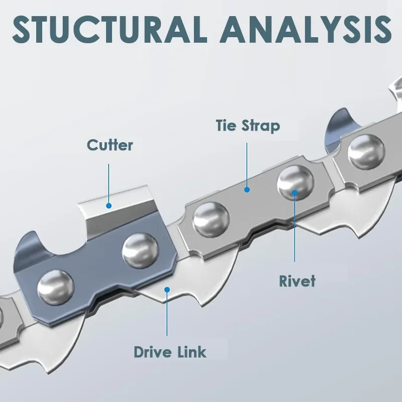 Цепь для электропилы цепь диаметром 16/18/20 дюймов бензопилы закругленный угол