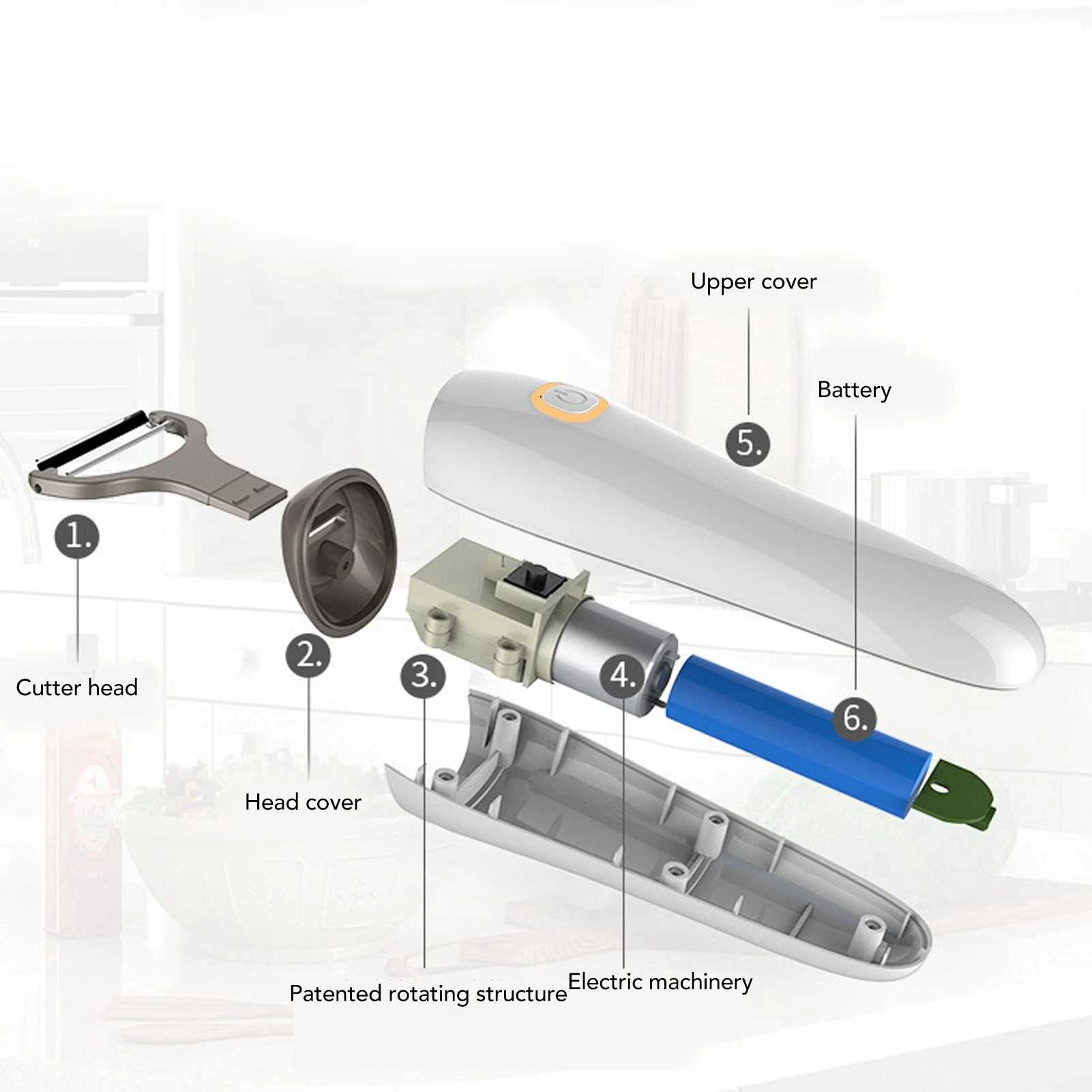 

Электрическая картофелечистка XMSJ 3 в 1