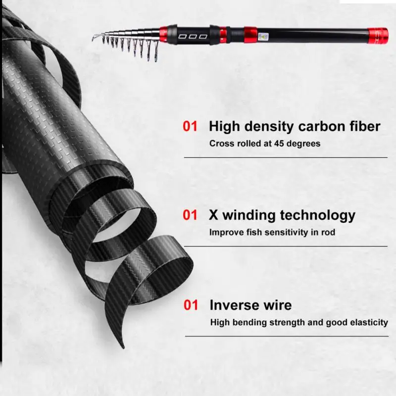 

Mini carbon удочка для рыбалки Spinning long-distance sea rod Pesca 3 M 2.7M 2.4M 2.1M 3.6M Mini Reel peche Fishing Accessories