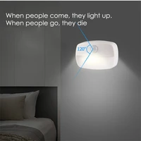lamp bedroom closet aisle hallway pathway decor socket lamps for led night light with pir motion lamp bedroom