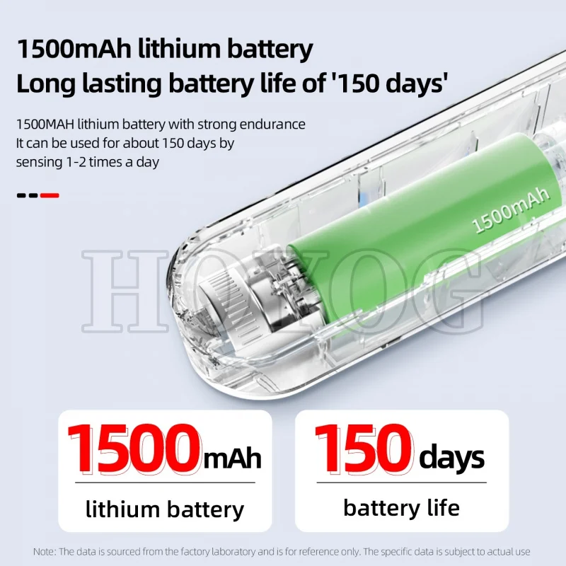 Светодиодный светильник для багажника Neta V 2020-2026 с датчиком движения, USB-перезаряжаемый, магнитный, для компактных внедорожников, внутреннее освещение багажного отделения (art.: 3920dbb3f557c) - 3920dbb3f557c