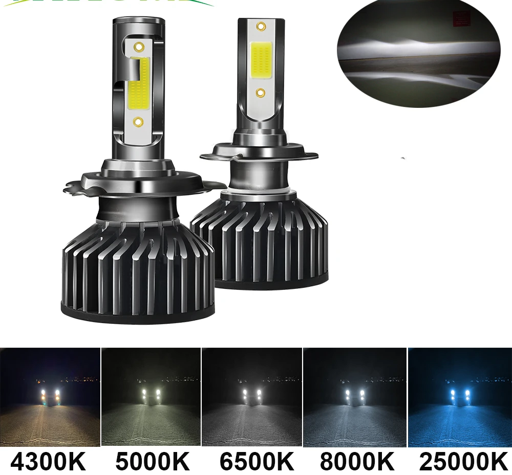 

For Ukuran Mini Lampu Mobil Lampu H4 H7 LED 3000K 4300K 5000K 6500K 8000K 25000K H1 H8 H9 H11 9005 9006 LED Bulb Auto Kabut