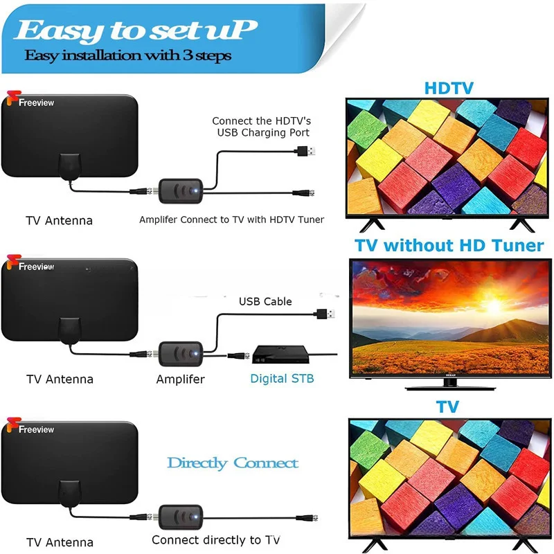 Digital TV Antenna, Signal Amplifier TV Antenna, HDTV 4K TV Antenna