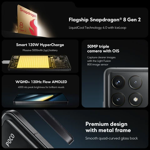 Смартфон Poco F6 Pro, 12/256ГБ, 12/512ГБ, global