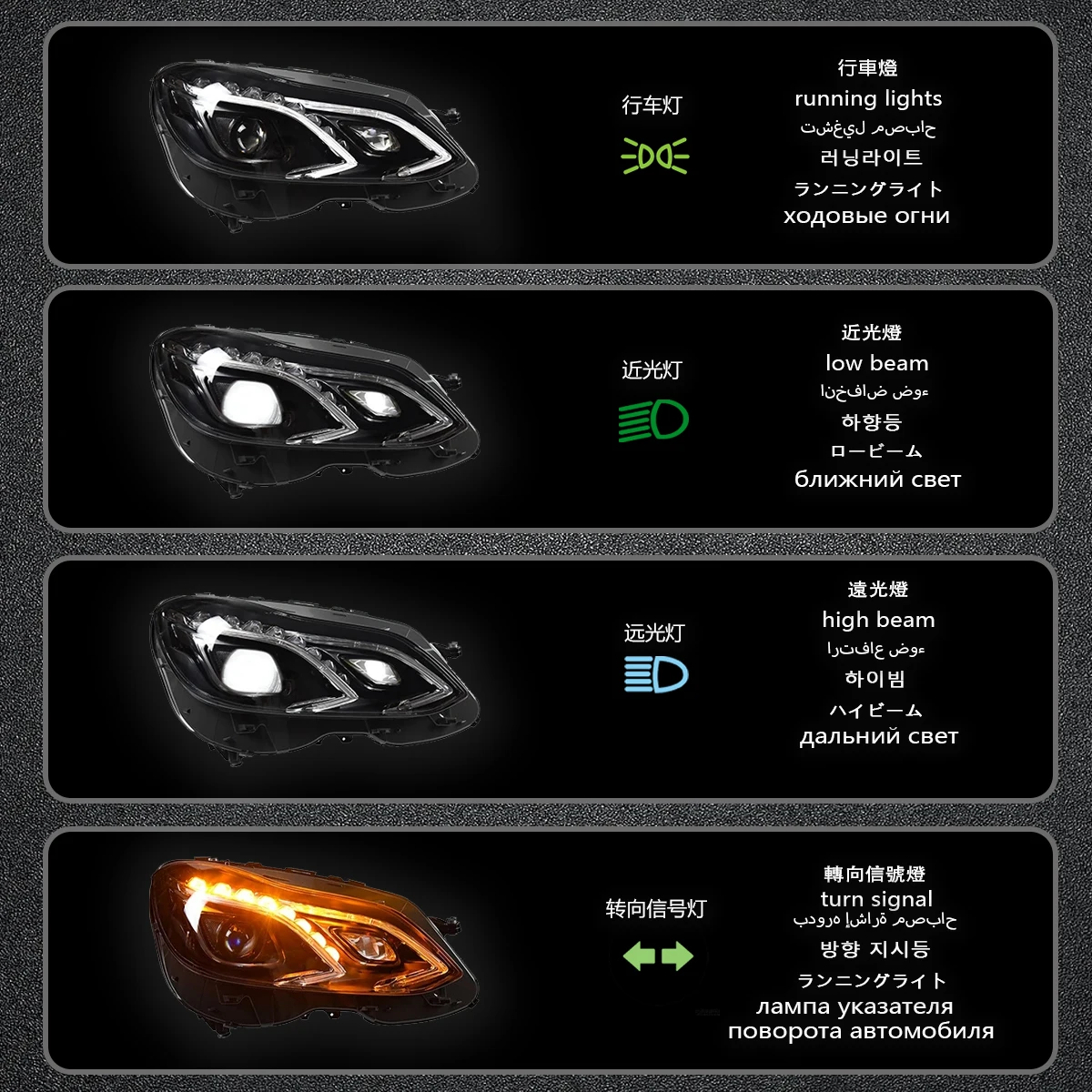 Автомобильные фары YOFER для Mercedes Benz E-Class W212 2010-2015 E200 E260 E300 Динамическая информация