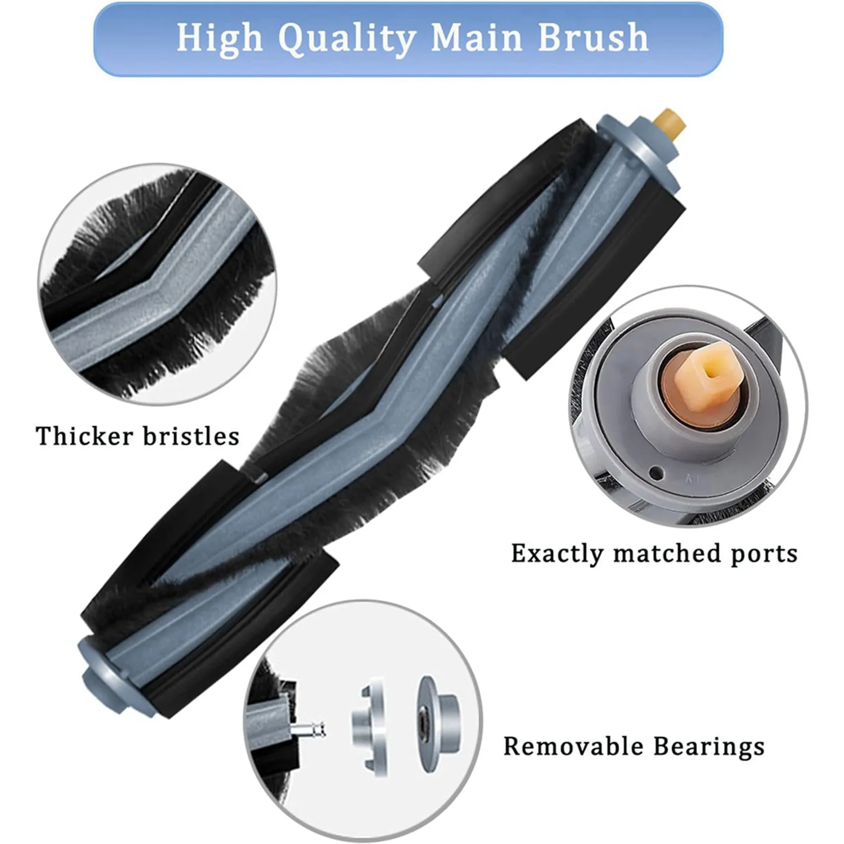 2 аксессуара для Ecovacs Deebot T20 Omni запасные части пылесоса E основная щетка