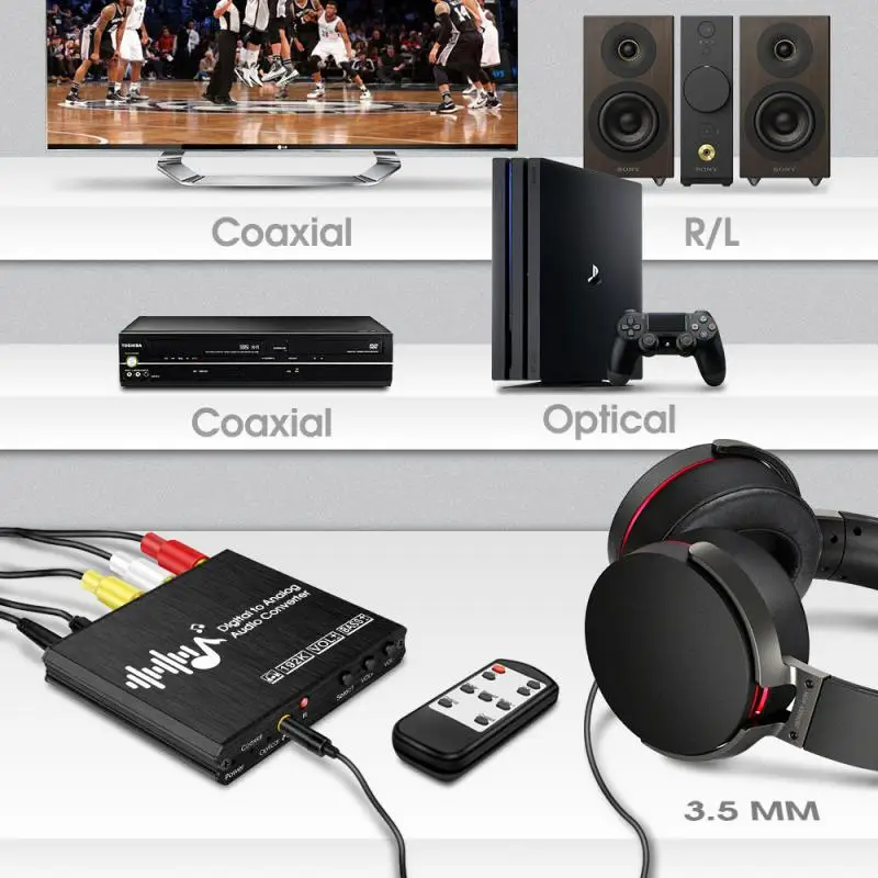 

Fiber Jack Audio Adapter Protable Dac Converter Home Theater Sound Amplifier Eliminate Noise With Bassvolume Control 192khz