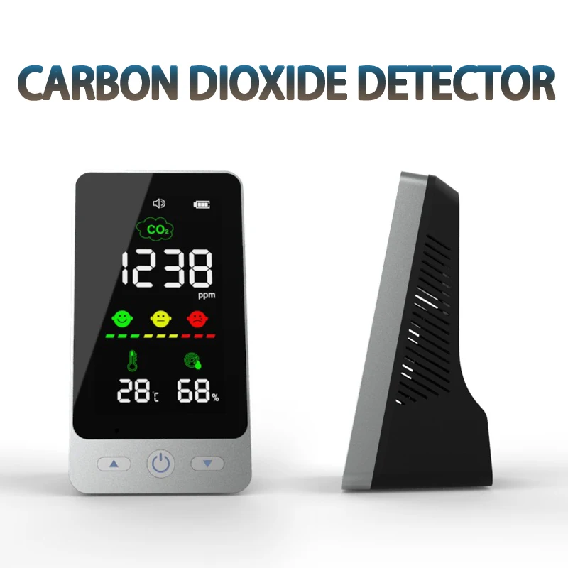 Умный Цифровой измеритель CO2