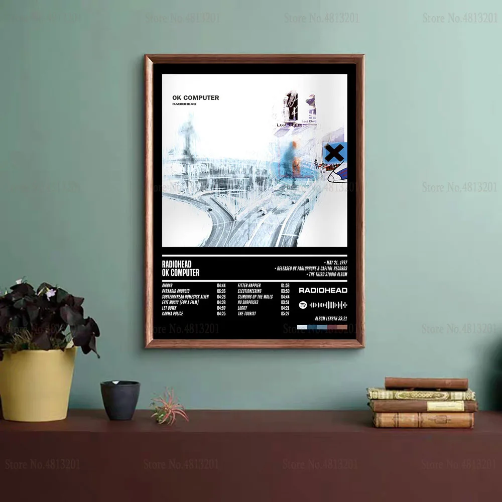 Радио головы ок компьютерная музыка альбом Обложка модная живопись Холст